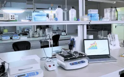 The Scientific Temp-to-Perm Strategy